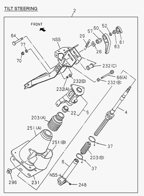 Partial Engine